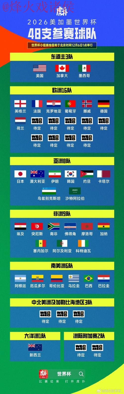 世界杯比分下载官方