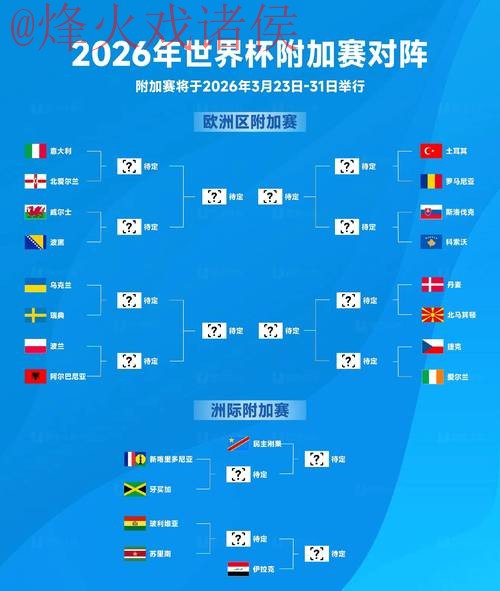 2026世界杯比分网页版最新网址 2026世界杯比分网页版最新网址